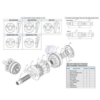 MAG-18 MAG-27 Τμήματα ταξιδιωτικών κινητήρων, Msg-18 Msg-27p Msg-44 Τελικά μέρη και επισκευές