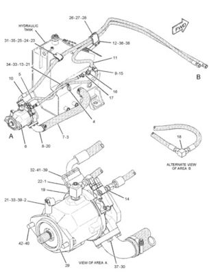 252-2679 CA2522679 20R7022 Για CAT 953D ΤΡΑΚΚΗ ΤΑΣΤΗΣΗ Υδραυλική κύρια αντλία αντλία σύμπλεκτη αντλία ASSY αντλία GP-ΣΥΜΒΑΣΙΑ ΑΠΟΤΑΣΗ Υψηλής ποιότητας πρωτότυπο